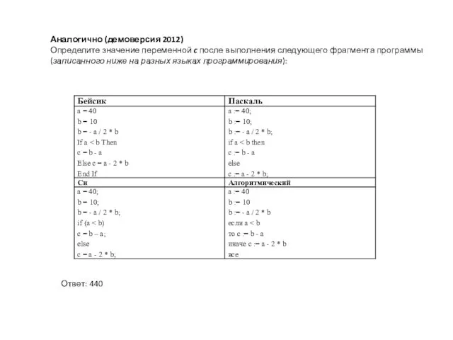 Аналогично (демоверсия 2012) Определите значение переменной c после выполнения следующего