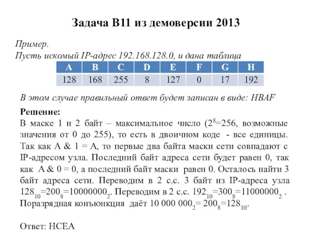 Задача B11 из демоверсии 2013 Пример. Пусть искомый IP-адрес 192.168.128.0, и дана таблица
