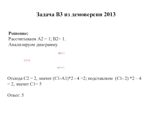 Задача B3 из демоверсии 2013 Решение: Рассчитываем A2 = 1; B2= 1. Анализируем