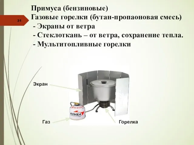 Примуса (бензиновые) Газовые горелки (бутан-пропаоновая смесь) - Экраны от ветра