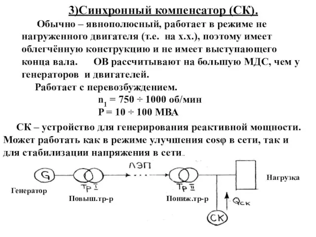 3)Синхронный компенсатор (СК). Обычно – явнополюсный, работает в режиме не