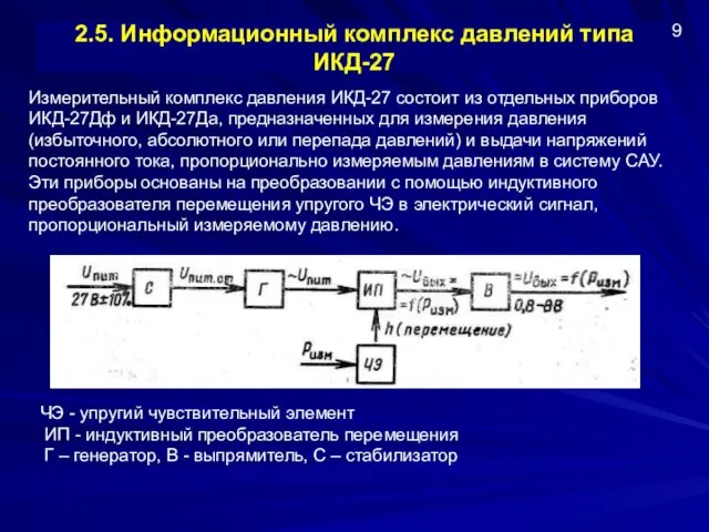 2.5. Информационный комплекс давлений типа ИКД-27 Измерительный комплекс давления ИКД-27 состоит из отдельных