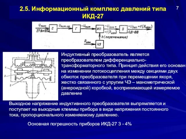 2.5. Информационный комплекс давлений типа ИКД-27 Индуктивный преобразователь является преобразователем дифференциально-трансформаторного типа. Принцип