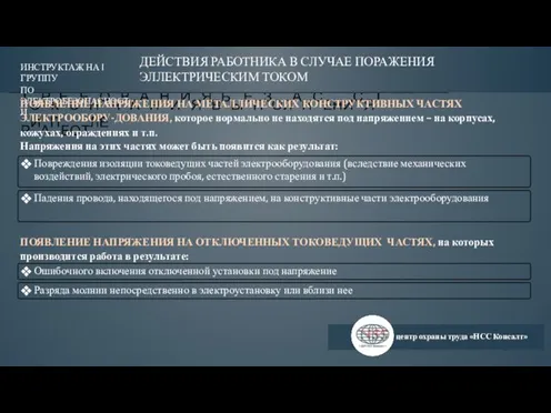 ИНпоАНоСРхТАрРБаУОнКЧеТЕтАМрЖуМдаЕСТЕ ТОРКЕОБНОЧВААННИИЯЯВБЫЕПЗОЛАНСЕНИСЯТРИАПБОТЛЕ центр охраны труда «НСС Консалт» ИНСТРУКТАЖ НА I