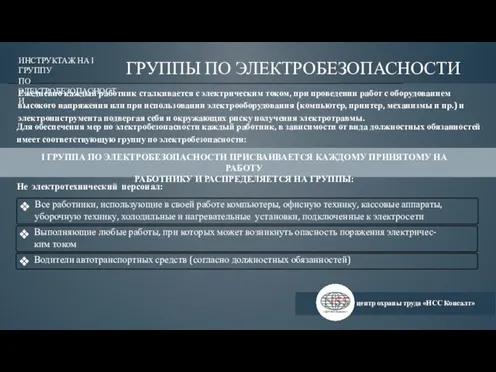 центр охраны труда «НСС Консалт» Ежедневно каждый работник сталкивается с