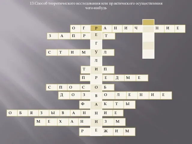 13.Способ теоретического исследования или практического осуществления чего-нибудь