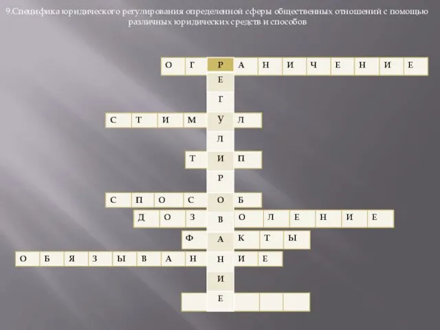 9.Специфика юридического регулирования определенной сферы общественных отношений с помощью различных юридических средств и способов