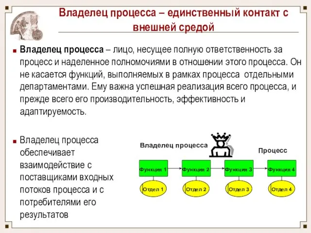 Владелец процесса – единственный контакт с внешней средой Владелец процесса