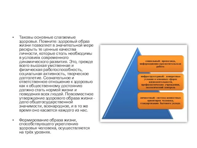 Таковы основные слагаемые здоровья. Помните: здоровый образ жизни позволяет в