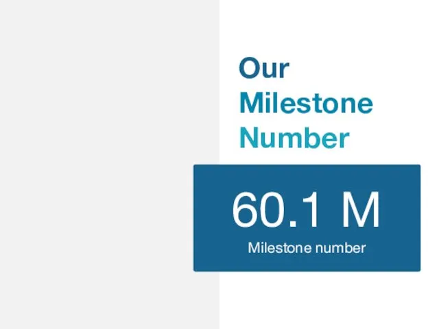 Our Milestone Number 60.1 M Milestone number