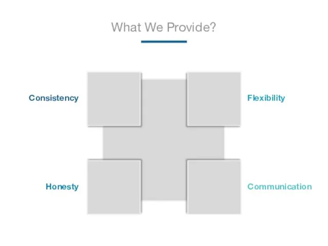 What We Provide? Consistency Honesty Flexibility Communication