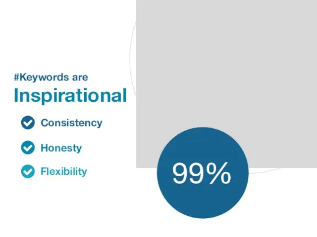 #Keywords are Inspirational Consistency Honesty Flexibility 99%