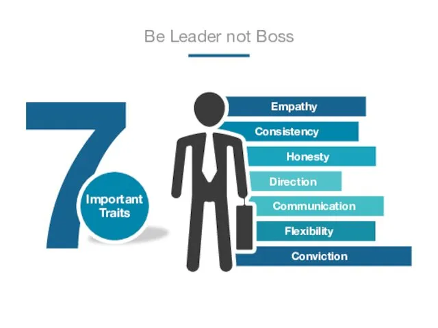 Empathy Consistency Honesty Direction Communication Flexibility Conviction Be Leader not Boss 7 Important Traits