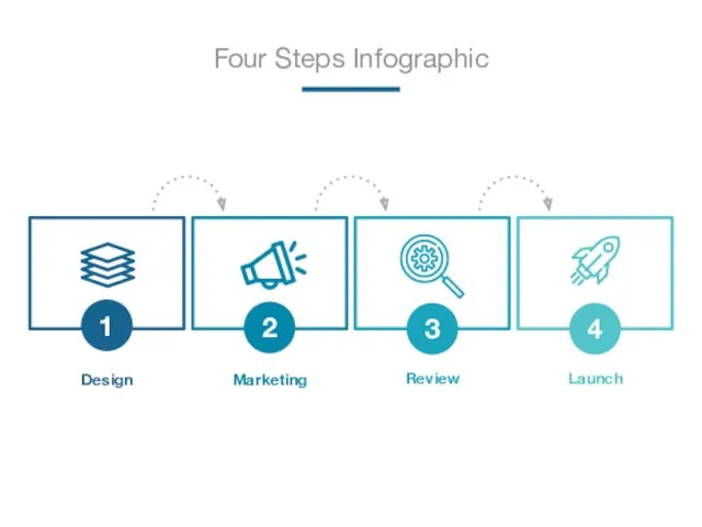 Four Steps Infographic 1 2 4 3 Design Marketing Launch Review