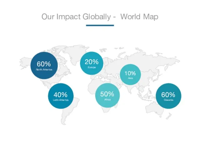 Our Impact Globally - World Map 60% North America 40%