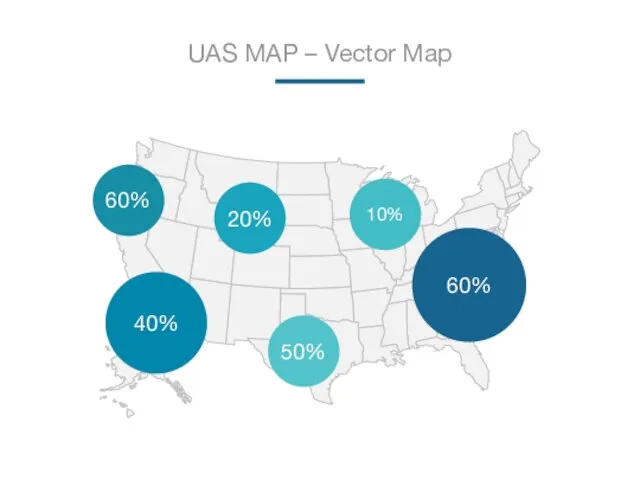 UAS MAP – Vector Map 60% 40% 20% 50% 10% 60%