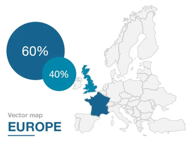 Vector map EUROPE 60% 40%