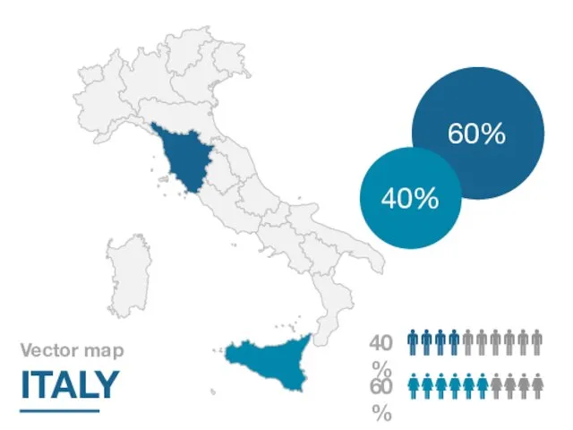 Vector map ITALY 60% 40%