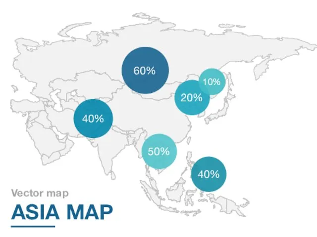 Vector map ASIA MAP 60% 40% 20% 50% 10% 40%
