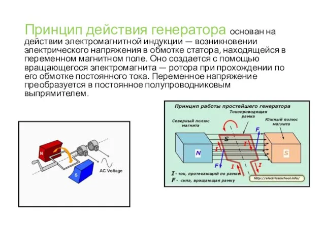 Принцип действия генератора основан на действии электромагнитной индукции — возникновении