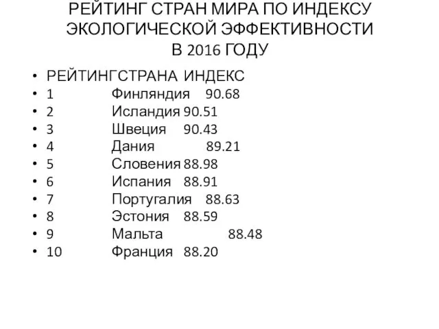 РЕЙТИНГ СТРАН МИРА ПО ИНДЕКСУ ЭКОЛОГИЧЕСКОЙ ЭФФЕКТИВНОСТИ В 2016 ГОДУ