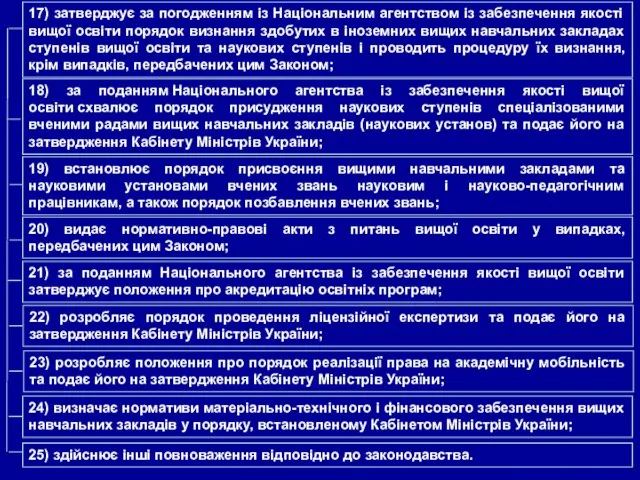 18) за поданням Національного агентства із забезпечення якості вищої освіти