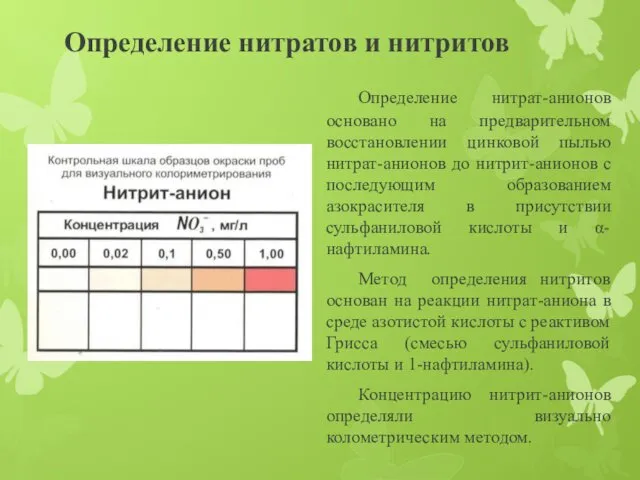 Определение нитратов и нитритов Определение нитрат-анионов основано на предварительном восстановлении цинковой пылью нитрат-анионов