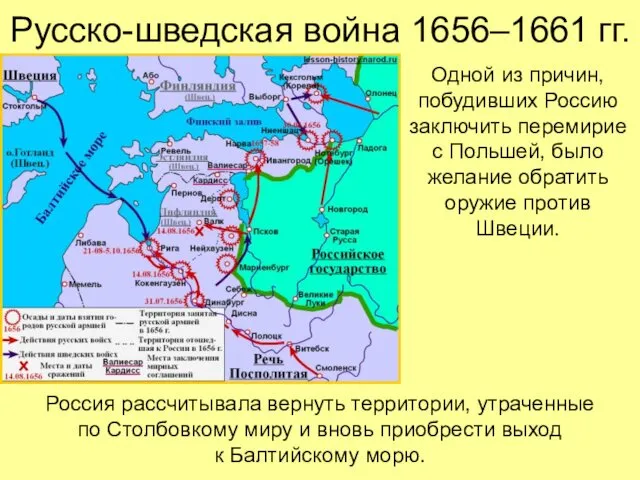 Русско-шведская война 1656–1661 гг. Одной из причин, побудивших Россию заключить