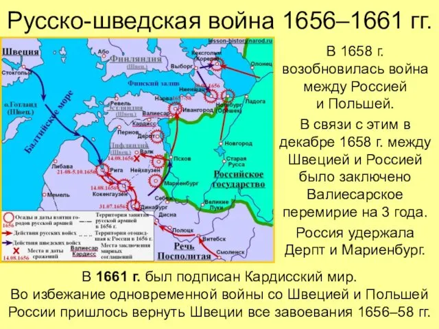 Русско-шведская война 1656–1661 гг. В 1658 г. возобновилась война между