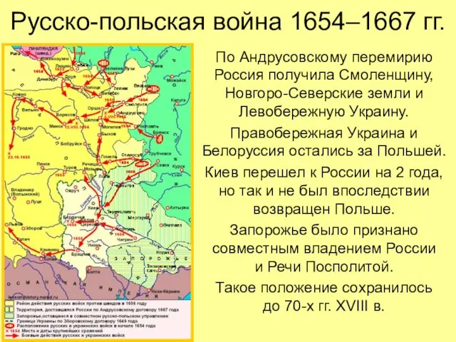 Русско-польская война 1654–1667 гг. По Андрусовскому перемирию Россия получила Смоленщину,