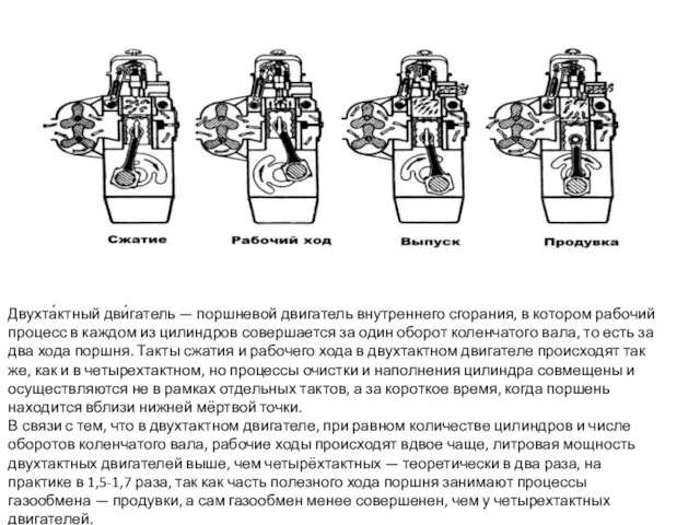 Двухта́ктный дви́гатель — поршневой двигатель внутреннего сгорания, в котором рабочий
