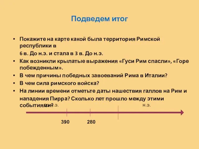 Подведем итог Покажите на карте какой была территория Римской республики