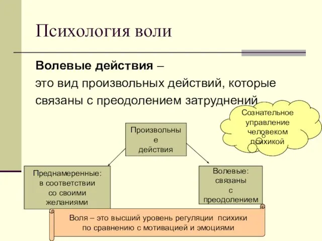 Психология воли Волевые действия – это вид произвольных действий, которые