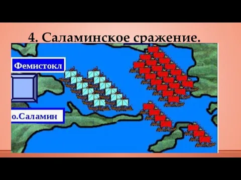 4. Саламинское сражение.