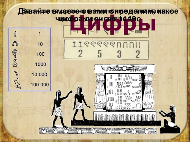 Давайте вместе с вами определим, какое число здесь записано Цифры Запишите древнеегипетскими знаками