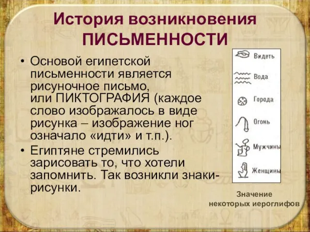 История возникновения ПИСЬМЕННОСТИ Основой египетской письменности является рисуночное письмо, или ПИКТОГРАФИЯ (каждое слово