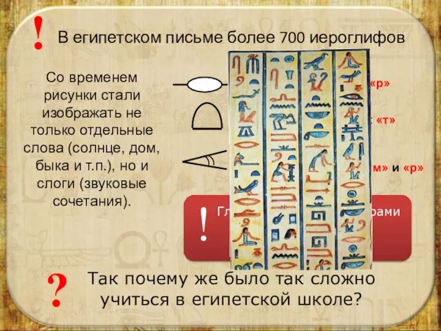 В египетском письме более 700 иероглифов ! Со временем рисунки стали изображать не