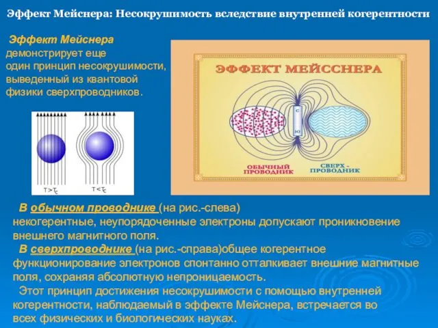 В обычном проводнике (на рис.-слева) некогерентные, неупорядоченные электроны допускают проникновение