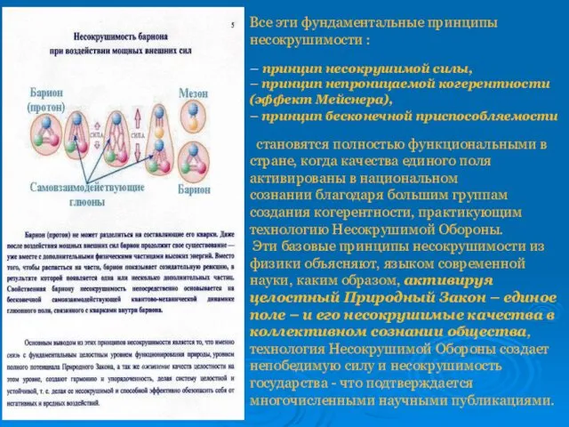 Все эти фундаментальные принципы несокрушимости : – принцип несокрушимой силы,