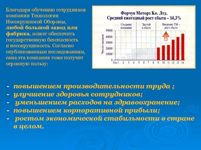 повышением производительности труда ; улучшение здоровья сотрудников; уменьшением расходов на