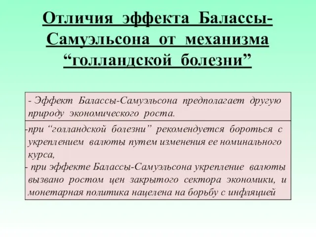 Отличия эффекта Балассы-Самуэльсона от механизма “голландской болезни”