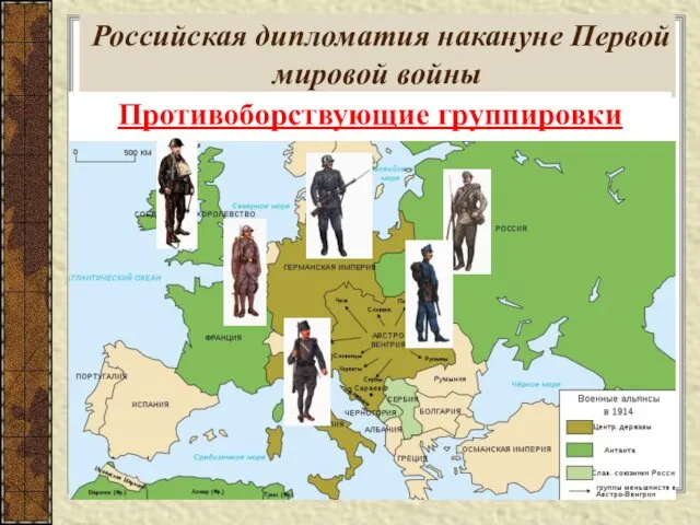 Российская дипломатия накануне Первой мировой войны Противоборствующие группировки