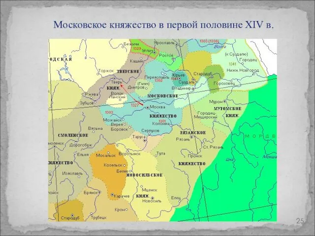 Московское княжество в первой половине XIV в.