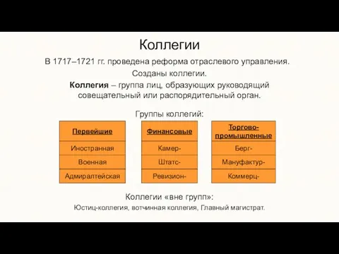 Коллегии В 1717–1721 гг. проведена реформа отраслевого управления. Созданы коллегии.