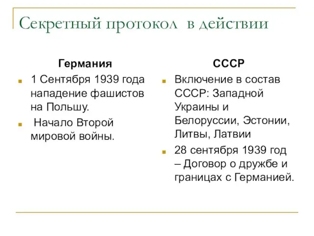 Секретный протокол в действии Германия 1 Сентября 1939 года нападение