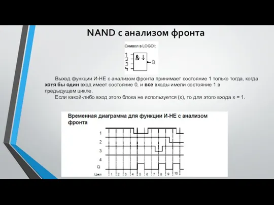 NAND с анализом фронта Выход функции И-НЕ с анализом фронта