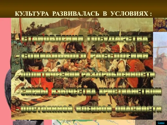 КУЛЬТУРА РАЗВИВАЛАСЬ В УСЛОВИЯХ : - СТАНОВЛЕНИЯ ГОСУДАРСТВА - СОЦИАЛЬНОГО