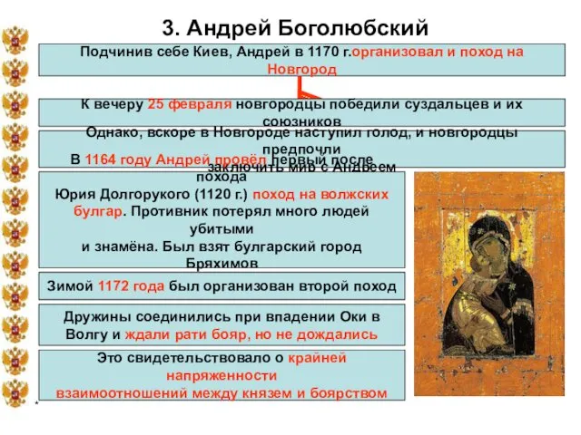 * 3. Андрей Боголюбский Подчинив себе Киев, Андрей в 1170