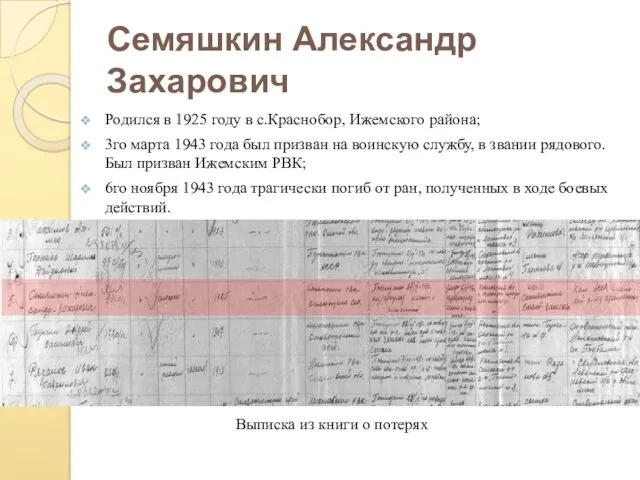 Семяшкин Александр Захарович Родился в 1925 году в с.Краснобор, Ижемского