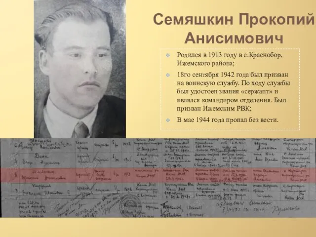 Семяшкин Прокопий Анисимович Родился в 1913 году в с.Краснобор, Ижемского